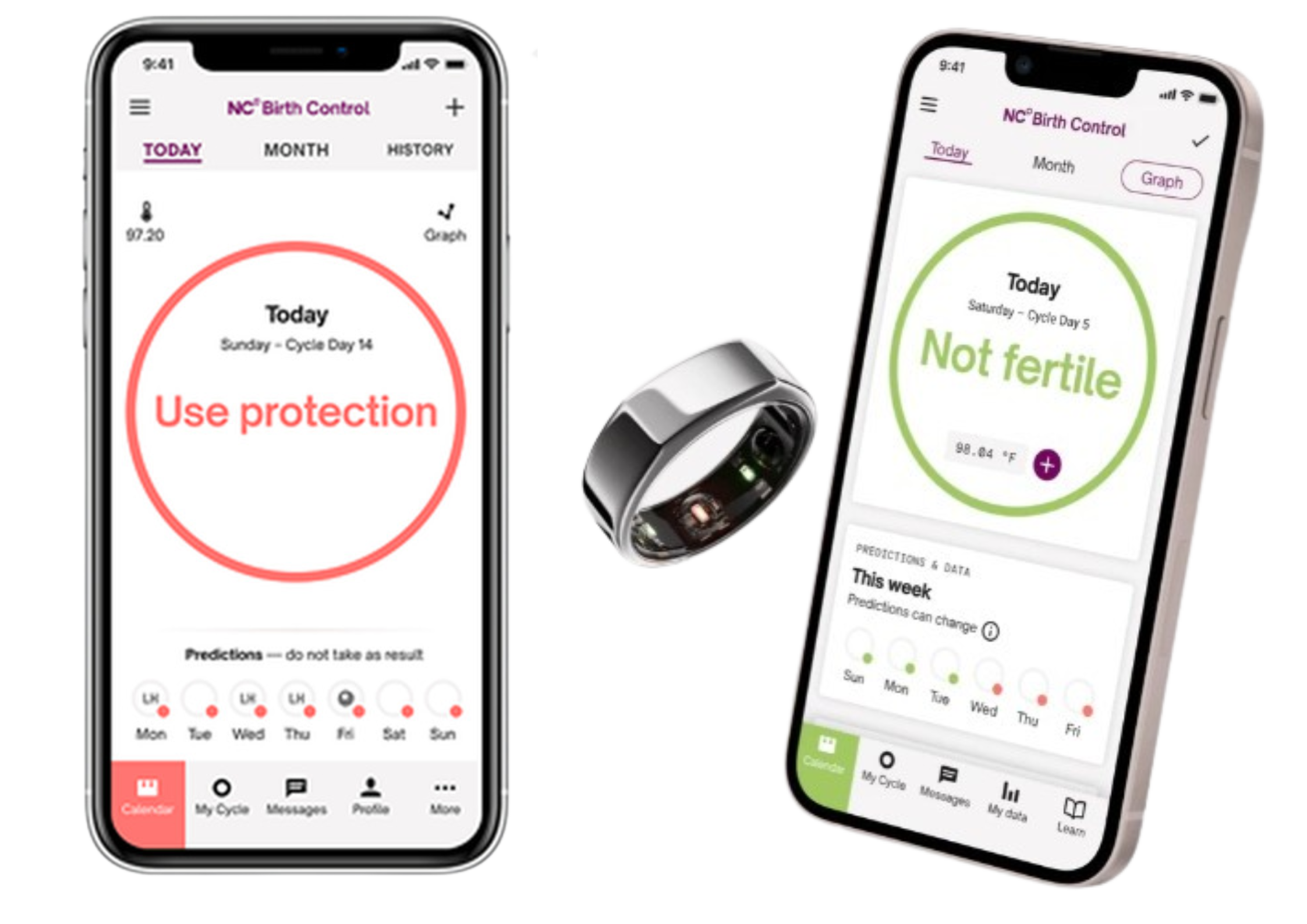 application natural cycles